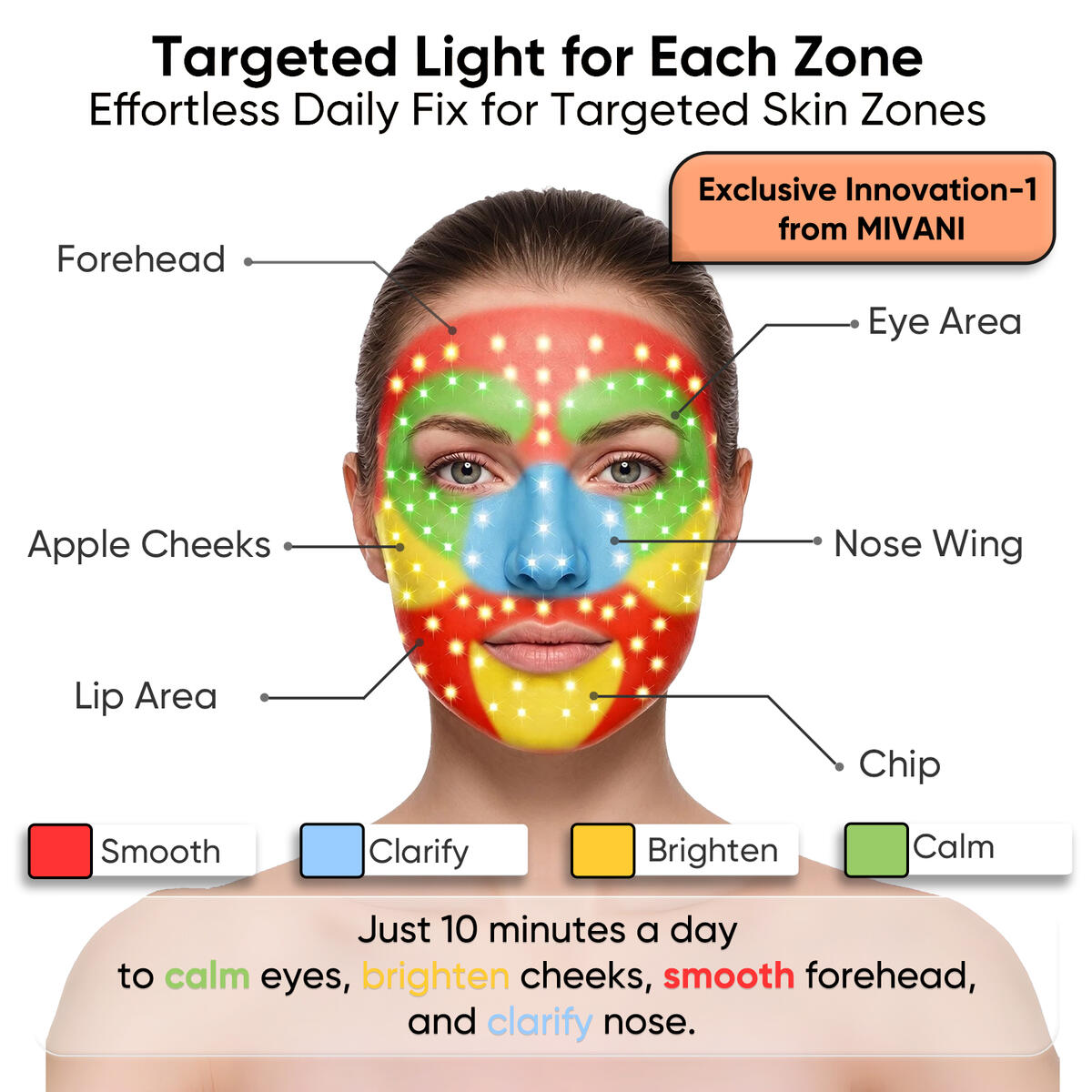 Red Light Therapy For 13 Rebate - RebateKey