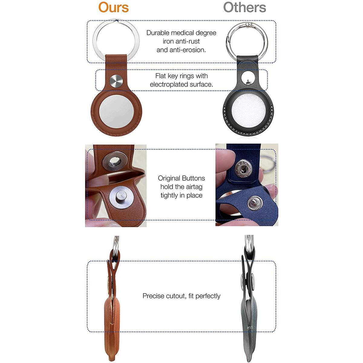 Apple Airtag Case Rebates - RebateKey