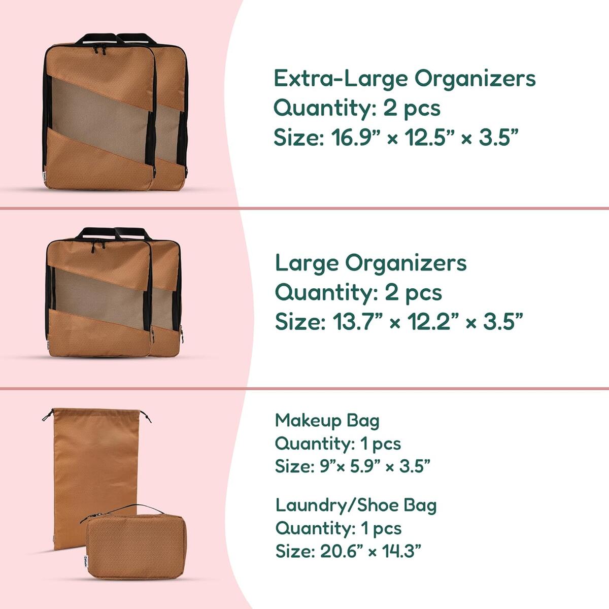 Luggage Organizer Bags 1 Cash Back - RebateKey