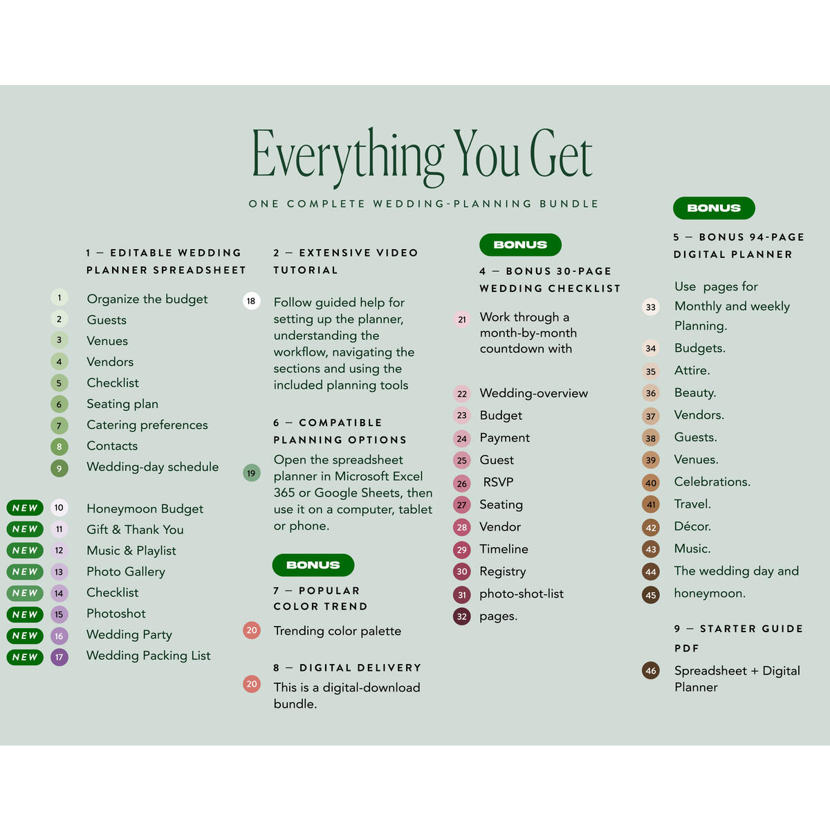 Wedding Planner Spreadsheet Rebates - RebateKey