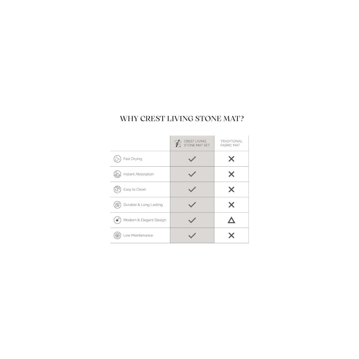 Diatomaceous Earth Stone Cash Back - RebateKey