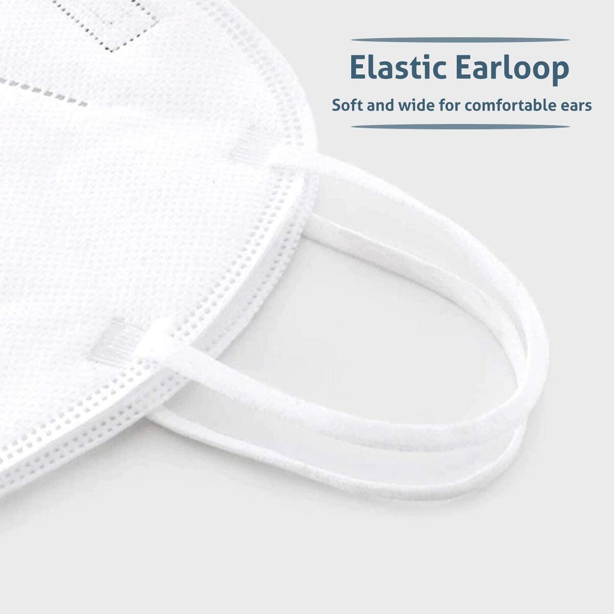 Reusable Face Mask Cash Back - RebateKey