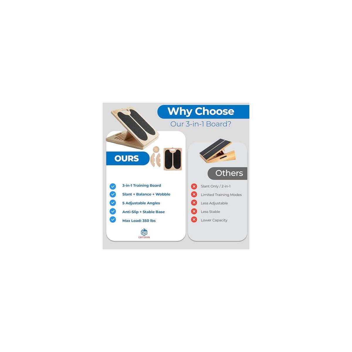 Rocker Balance Board Cash Back - RebateKey
