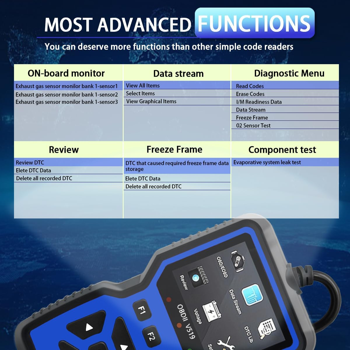 Obd2 Scanner Diagnostic Tool Rebates - RebateKey
