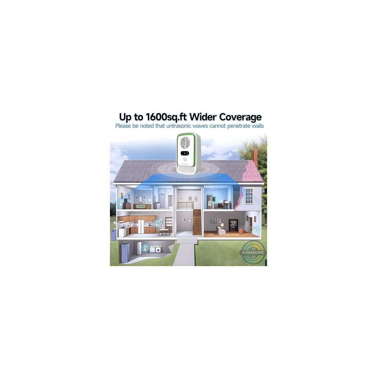 Ultrasonic Pest Repeller 38 Cashback - RebateKey
