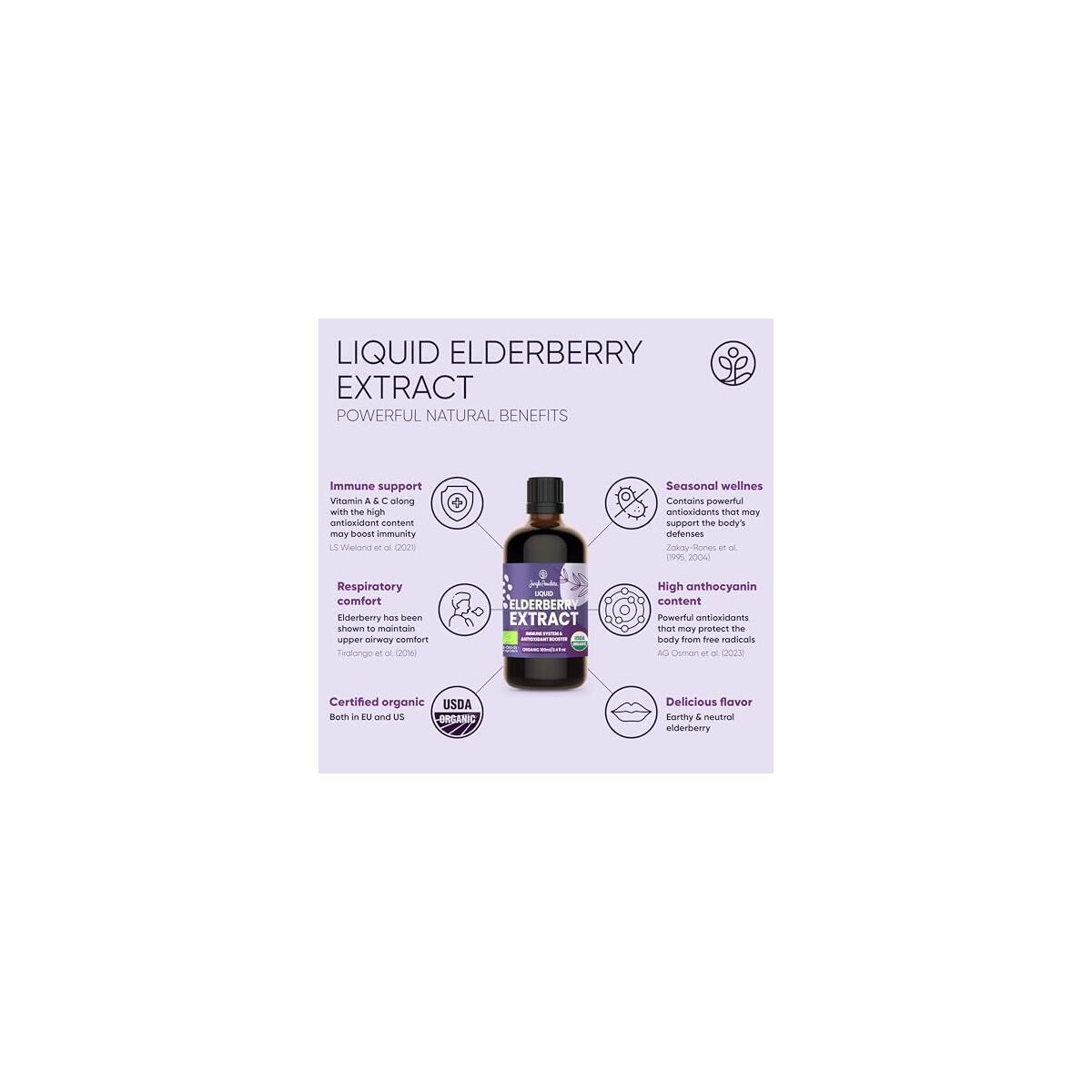 Organic Elderberry Syrup 35 Cashback - RebateKey