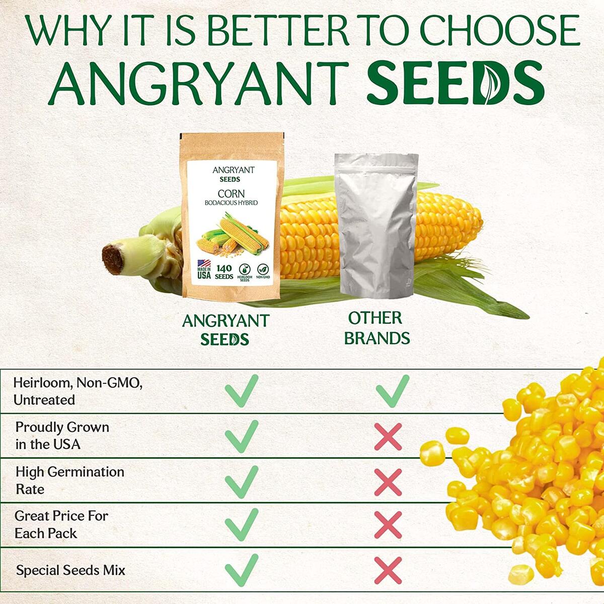 Corn Seeds Cash Back - RebateKey
