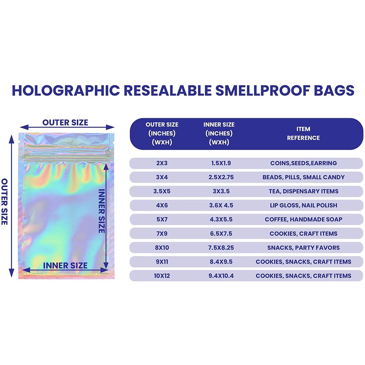 Resealable Packaging Bag Cashback - RebateKey