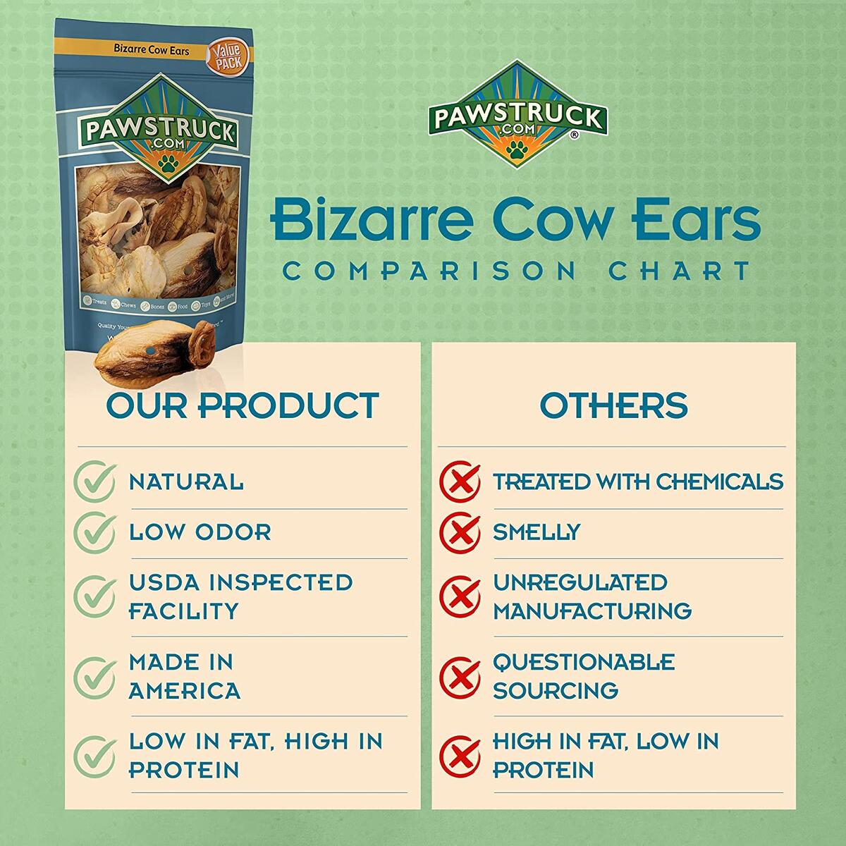 Bizarre Cow Ears Rebates - RebateKey