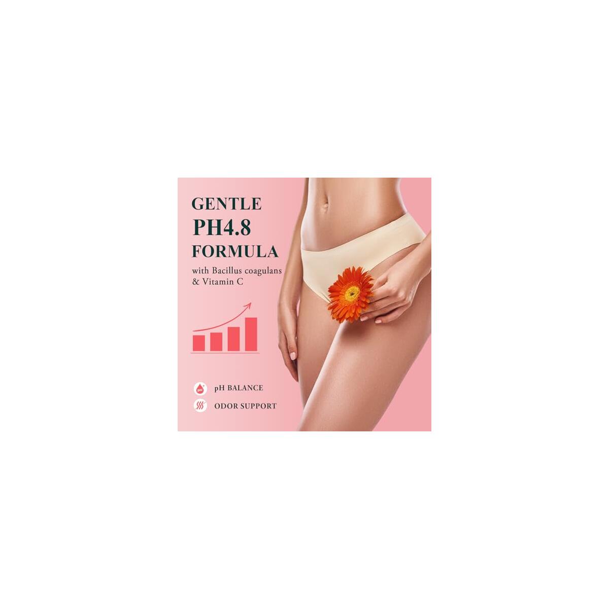 Premium Feminine Balance Gummies Cashback - RebateKey