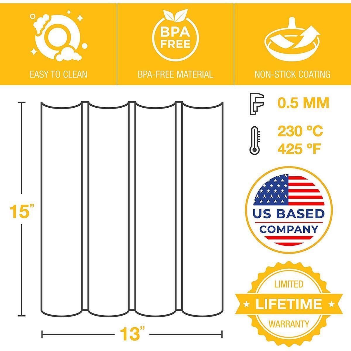 Italian Loaf Mold Rebates - RebateKey