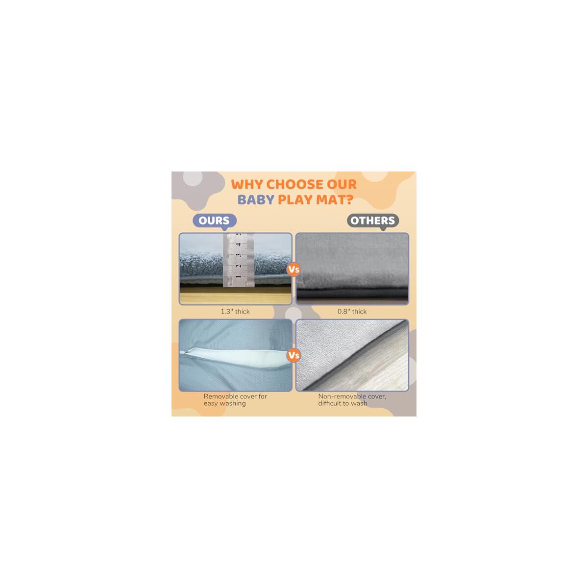 Omzer Baby Play Mat 4 Cashback - RebateKey