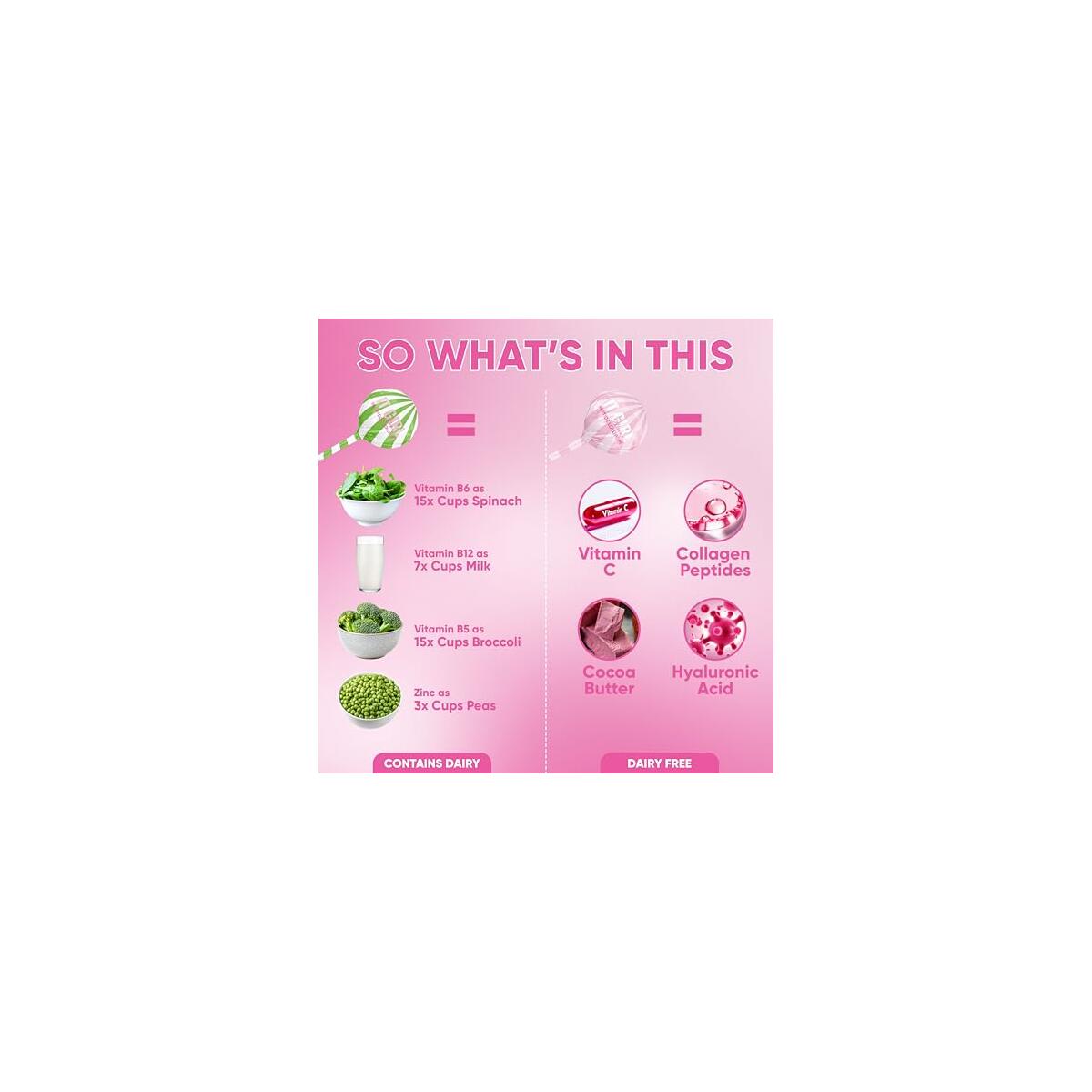 Superfood Lollipops Cashback Rebate - RebateKey