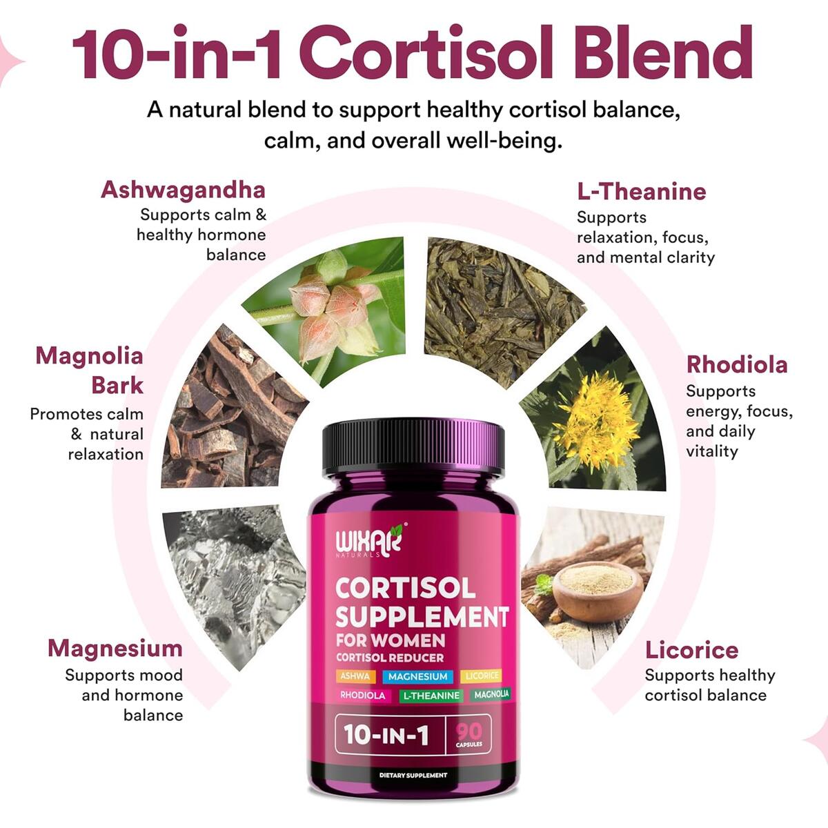 Ashwagandha Magnesium L Theanine Rebates - RebateKey