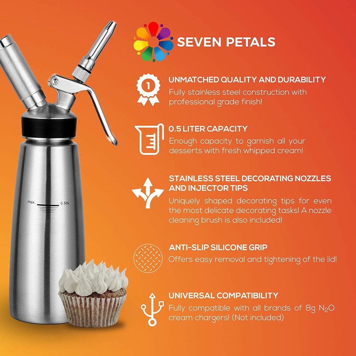 Whipped Cream Dispenser Cashback Rebate RebateKey
