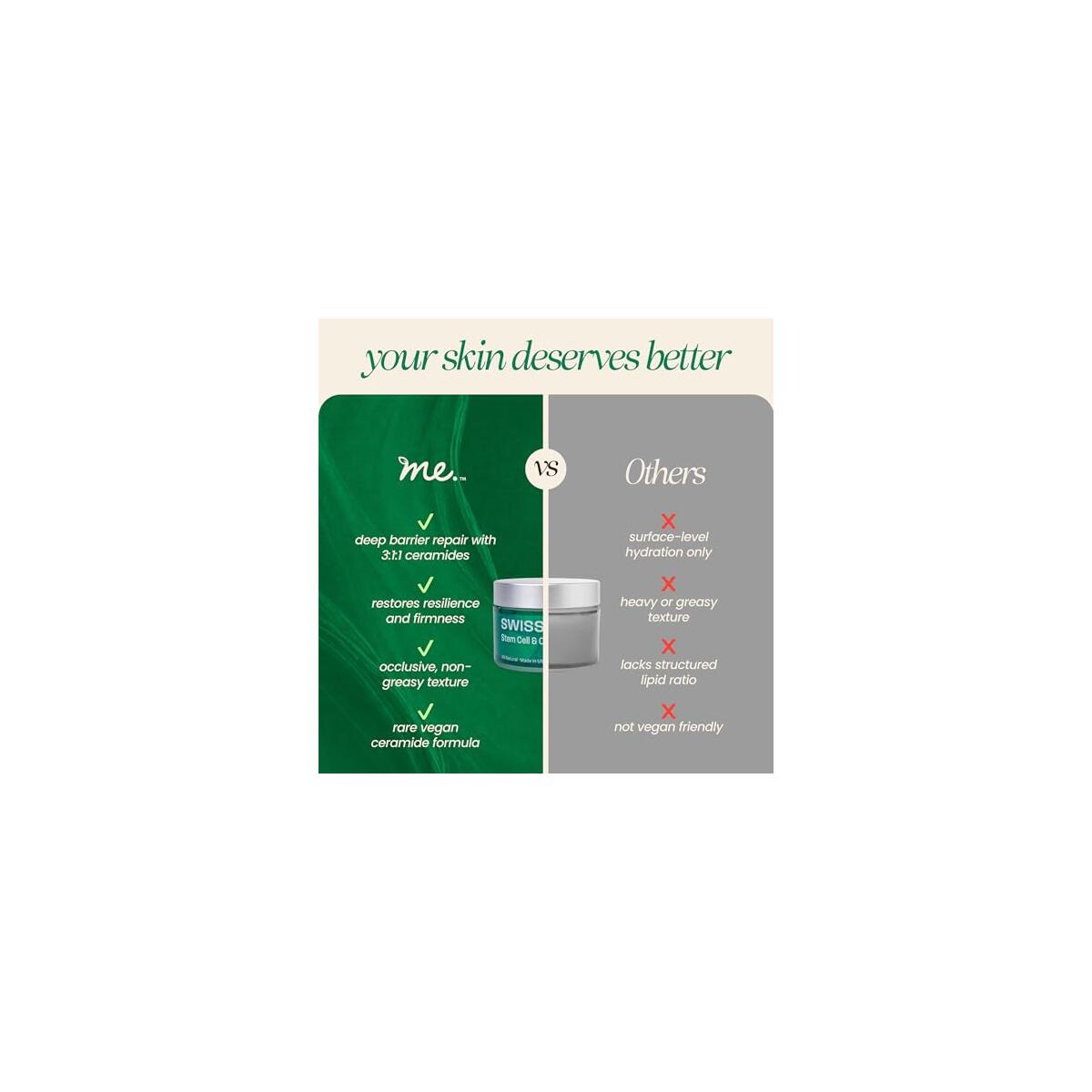 Swiss Apple Stem Cell Night Cream Cashback Rebate - RebateKey