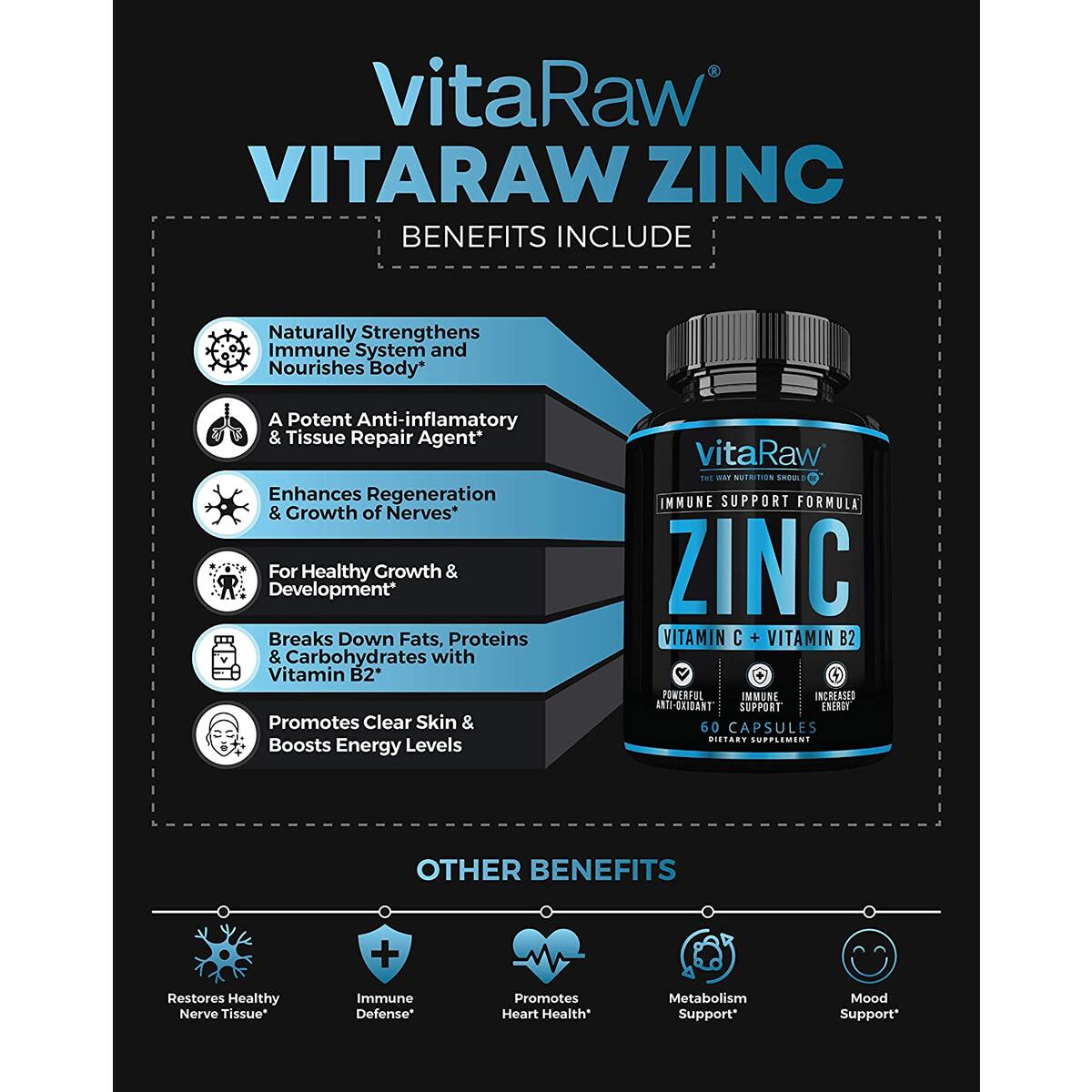 Zinc Pills Cashback - RebateKey