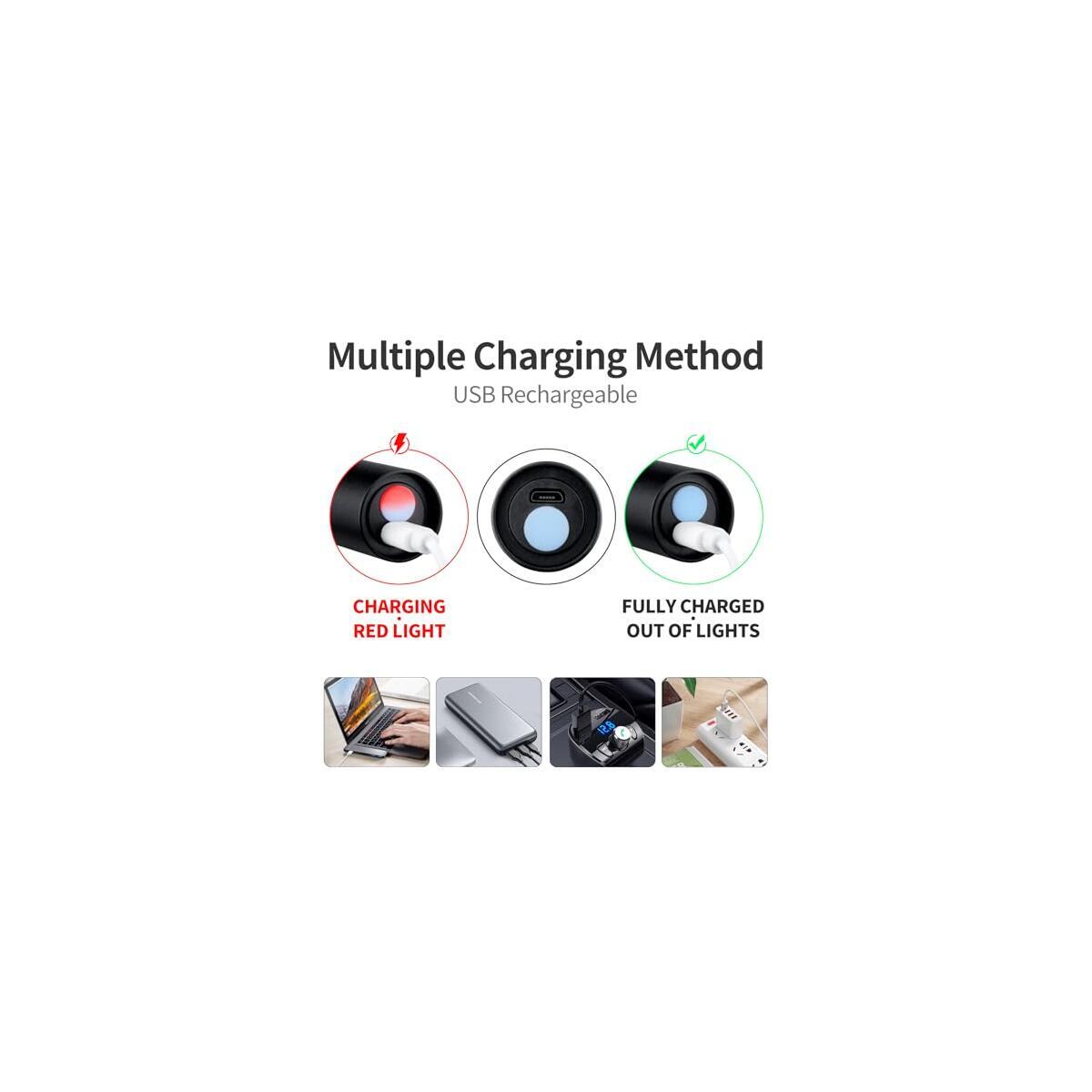 Uv Flashlight Usb Rechargeable 2 Rebates - RebateKey