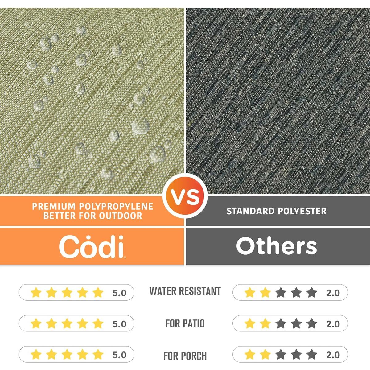 Rocking Chair Cushion Cashback - RebateKey