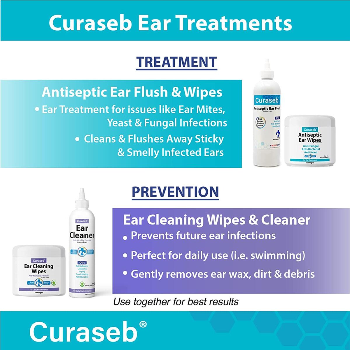 Ear Infection Treatment Rebates - RebateKey
