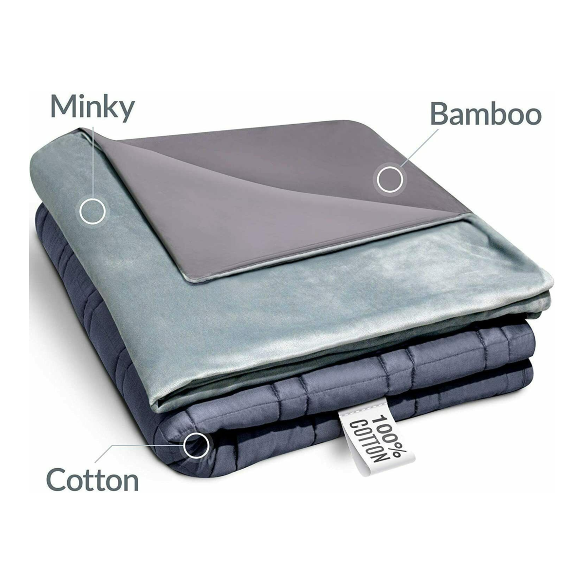 RONGO Queen Size Weighted Blanket Premium Quality 20 lbs (Minky+Bamboo Cover)