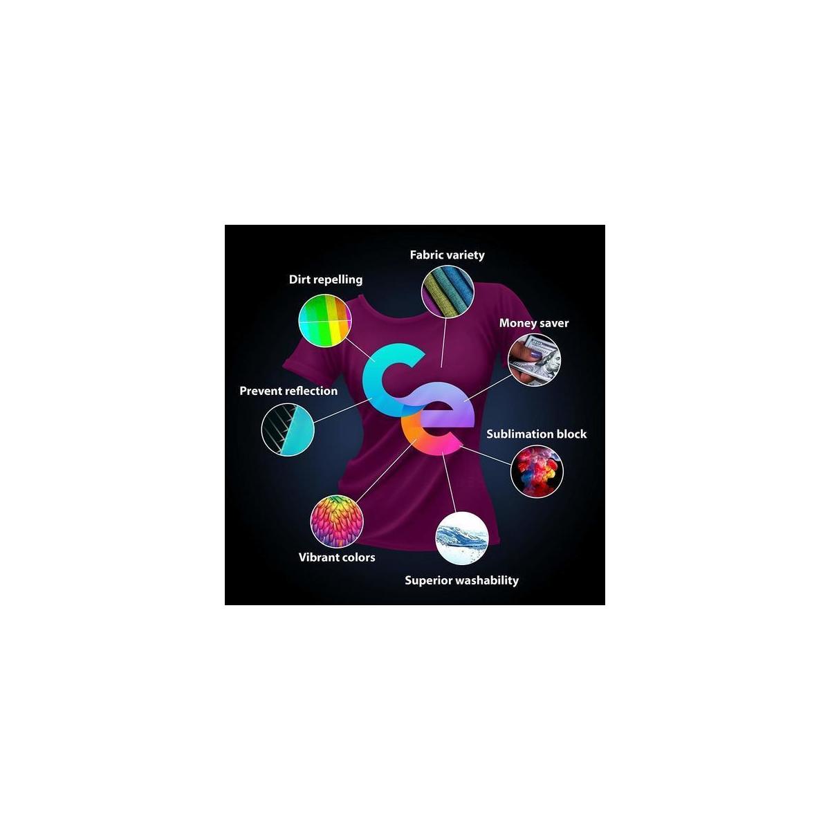 Heat Transfer Vinyl Bundle2 Cash Back - RebateKey