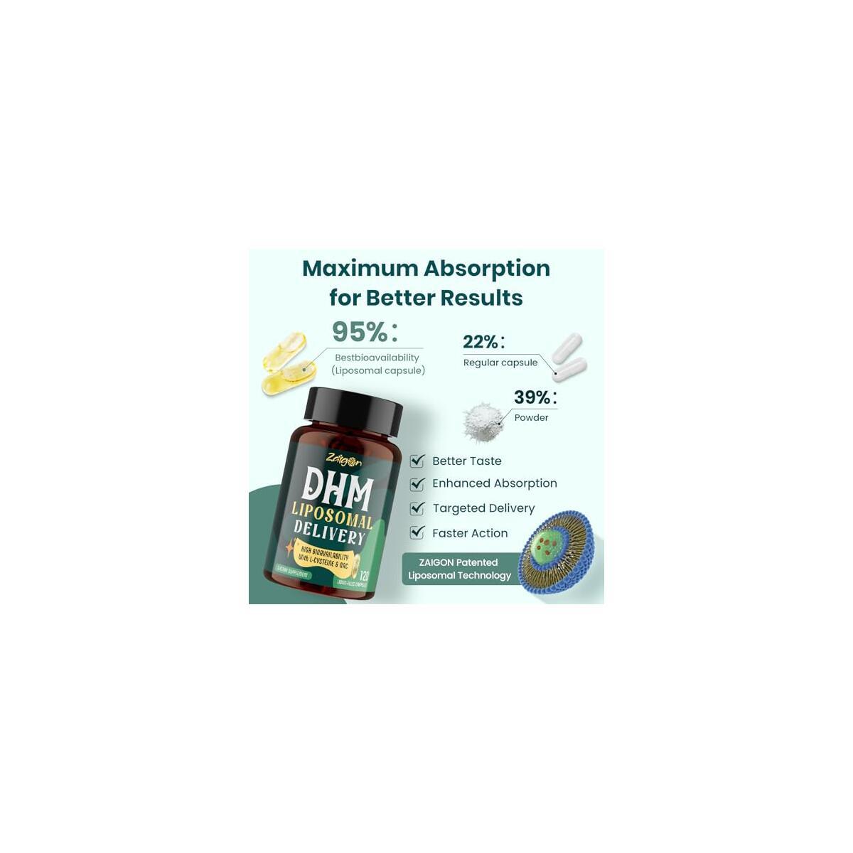 Zaigon Hangover Dhm Cashback Rebate - RebateKey