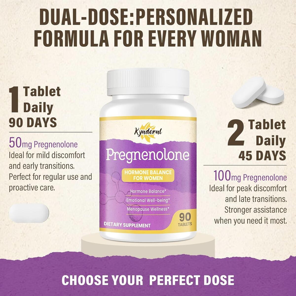 Pregnenolone Cashback Rebate - RebateKey