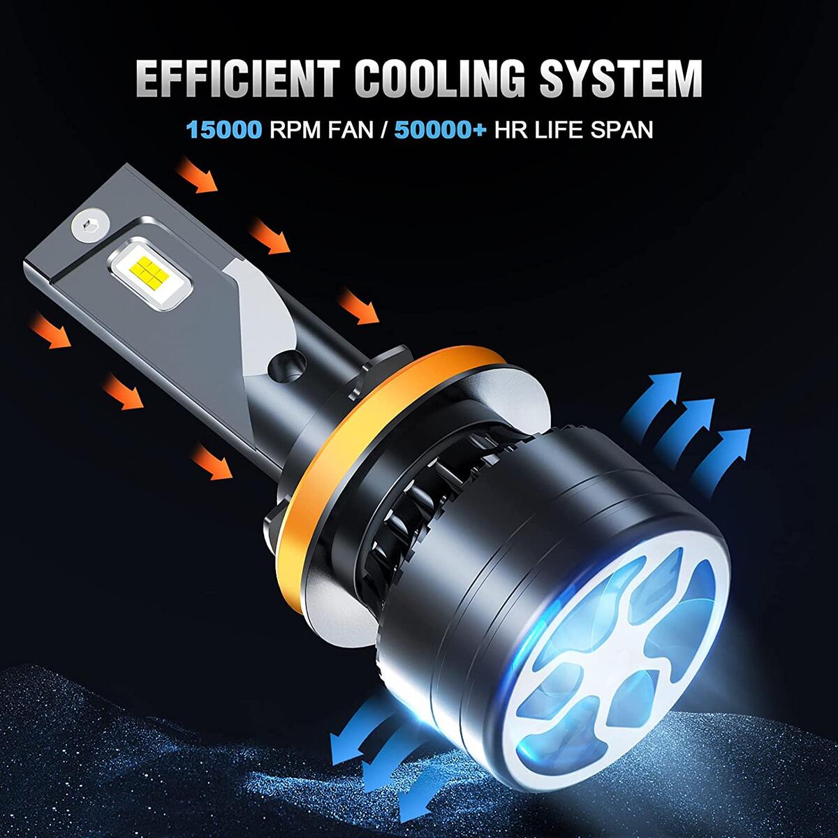 9005 H11 Led Bulb Cashback Rebates - RebateKey