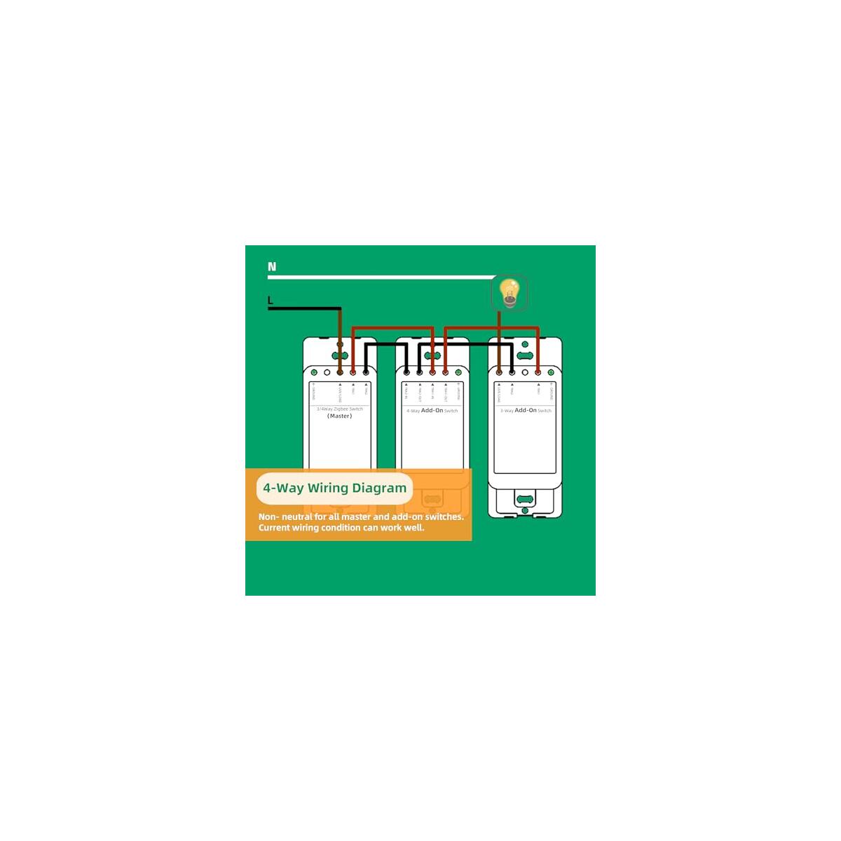 3 Way Smart Cashback Rebate - RebateKey