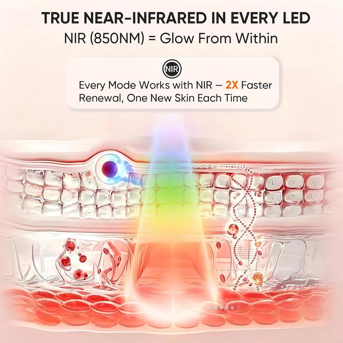 Red Light Therapy 64 Rebate - RebateKey
