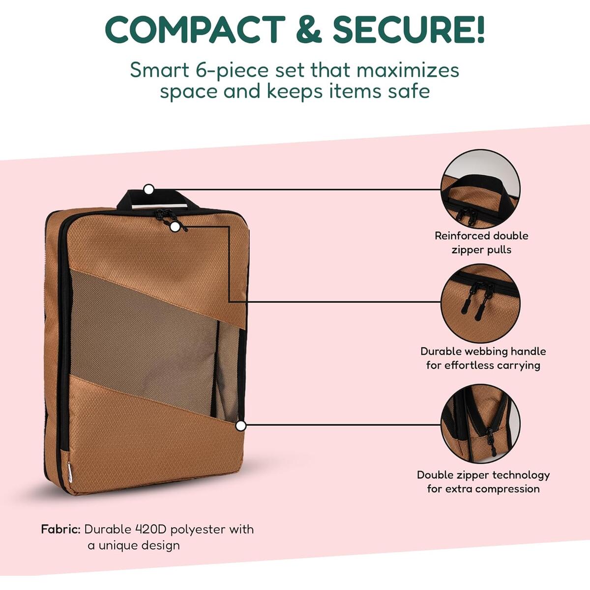 Luggage Organizer Bags 1 Cash Back - RebateKey