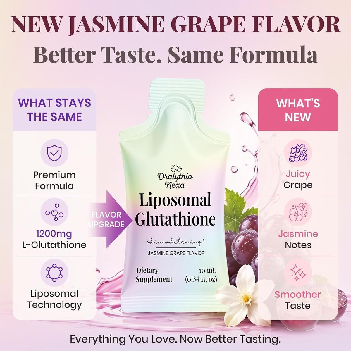 Glutathione 4 Rebate - RebateKey