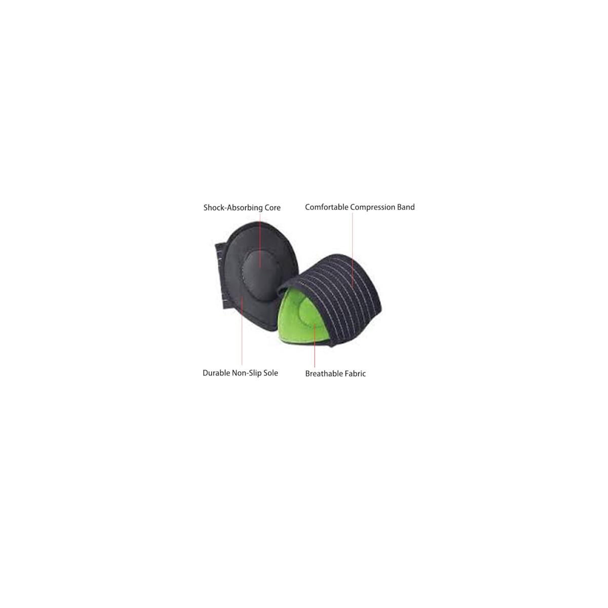Shoe Insert For Flat Cashback Rebate - RebateKey