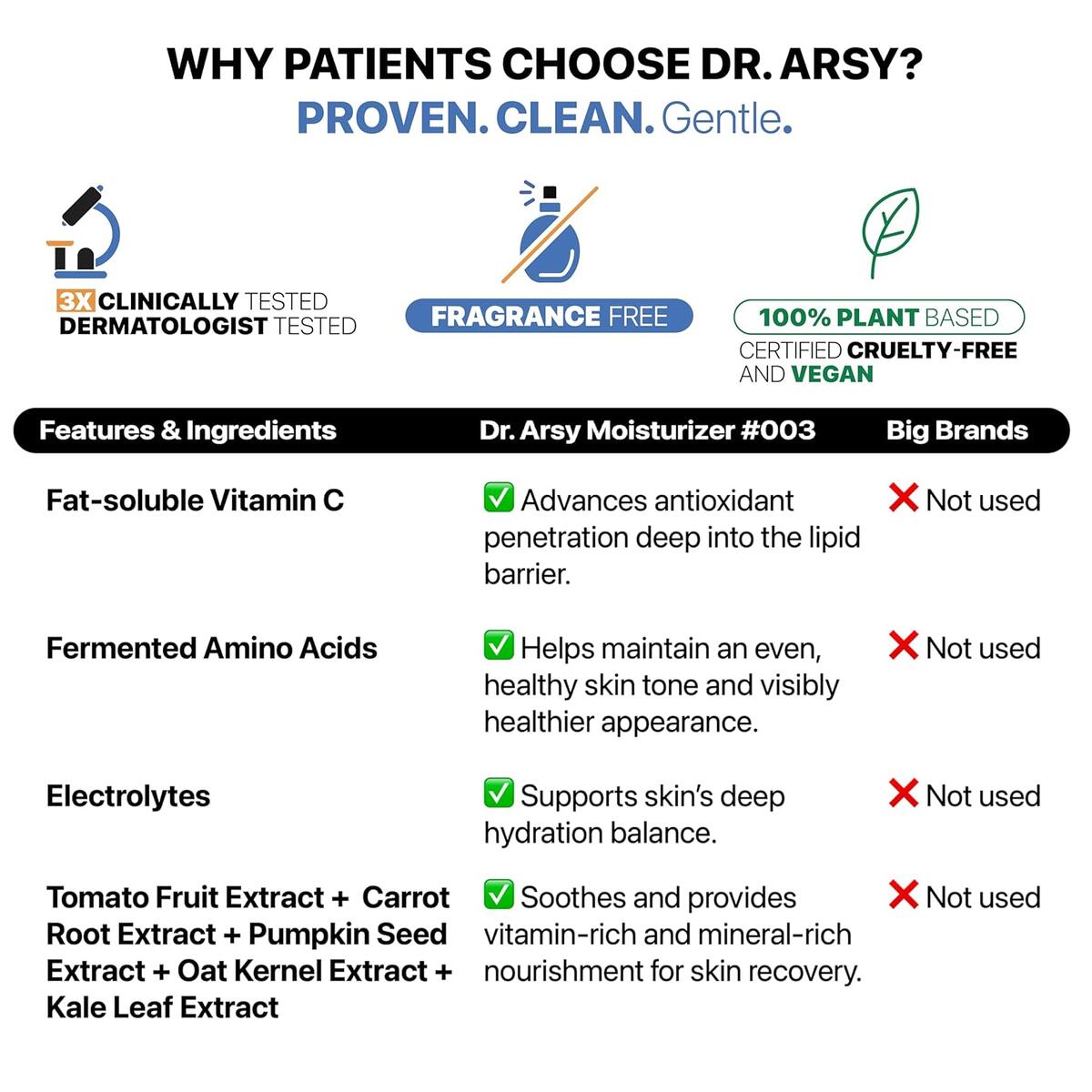 Dr Arsy Barrier Cashback Rebate - RebateKey