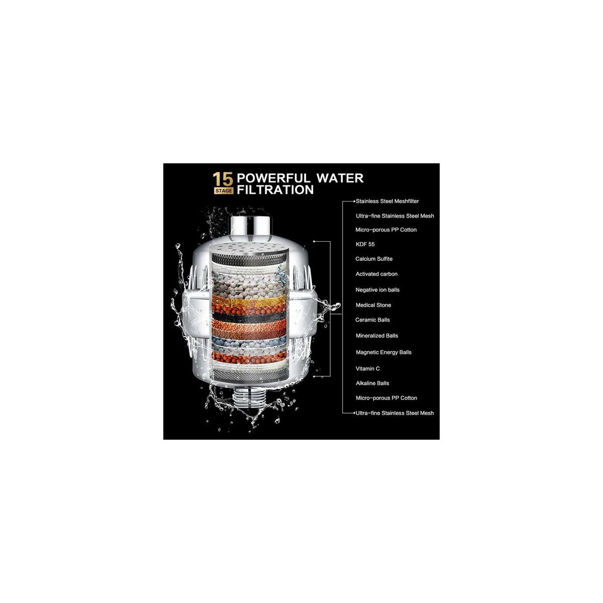 Aqua Earth 15 Stage Shower Water Filters Hard Water Shower Filter Unique Rebate - RebateKey