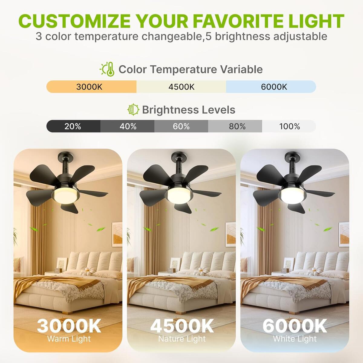 2 In 1 Ceiling Fans 10 Rebates - RebateKey