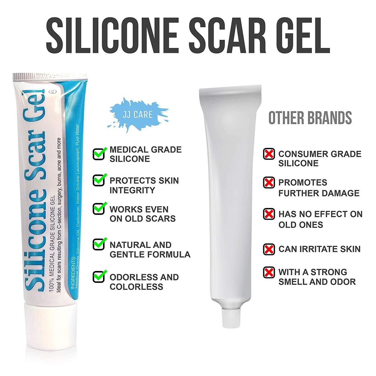 Silicone Scar Gel Rebates - RebateKey