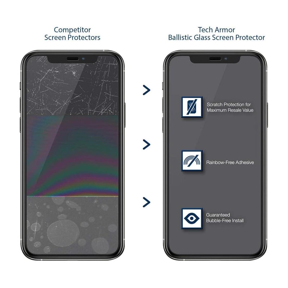Glass Screen Protector Cashback Rebates - RebateKey