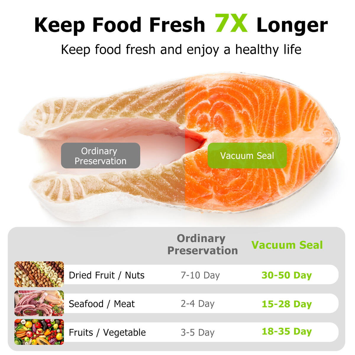 Vacuum Sealer Machine 2 Cashback Rebates - RebateKey