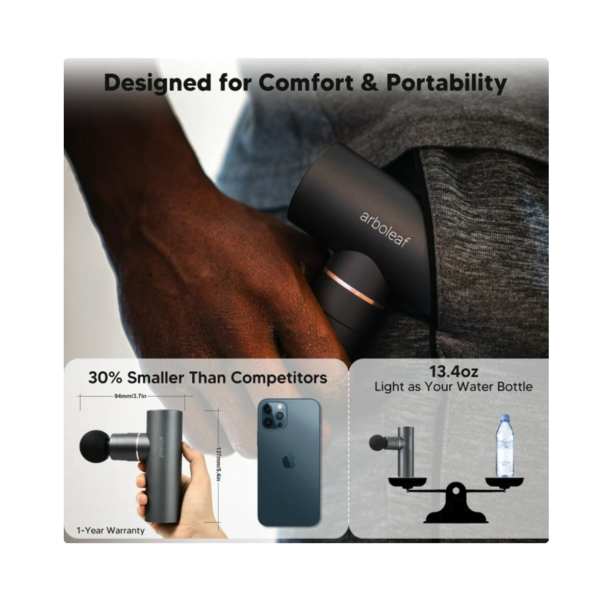 Arboleaf Mini Massag Cash Back - RebateKey