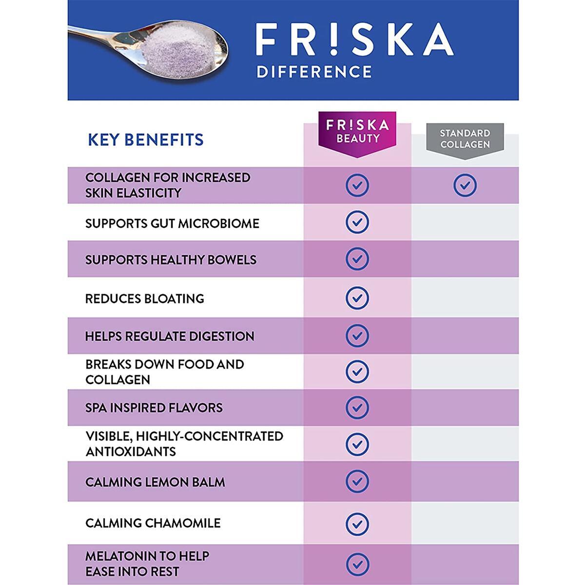 Radiant Rest Collagen Cash Back - RebateKey