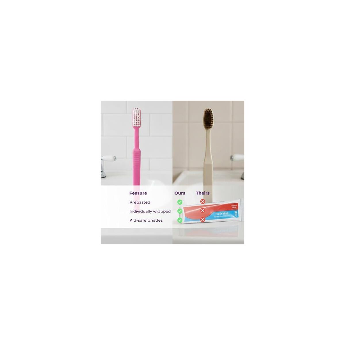 Kids Toothbrushes Bulk Cashback Rebates - RebateKey