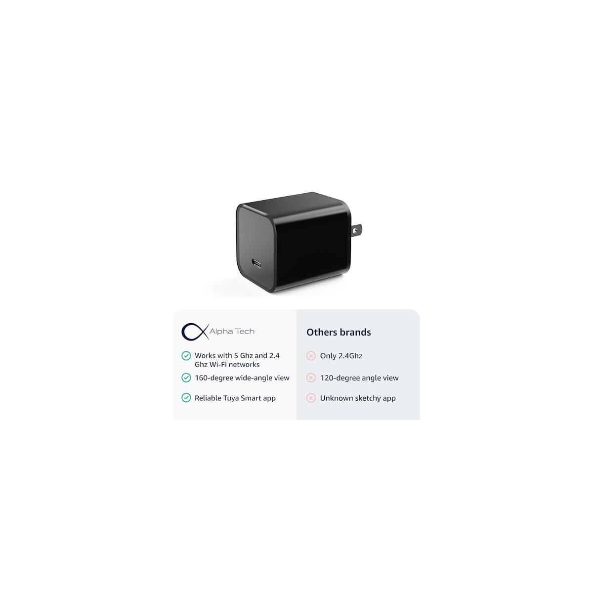 Wifi Spy Smart Camera 5 Cashback - RebateKey