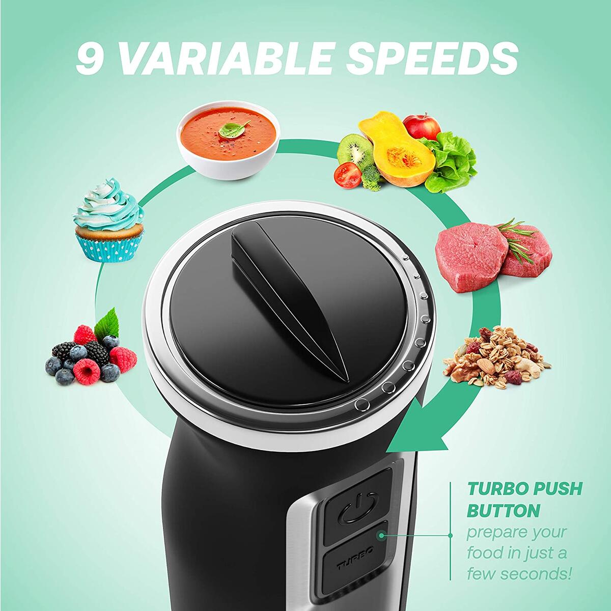 Immersion Blender Cashback Rebates RebateKey