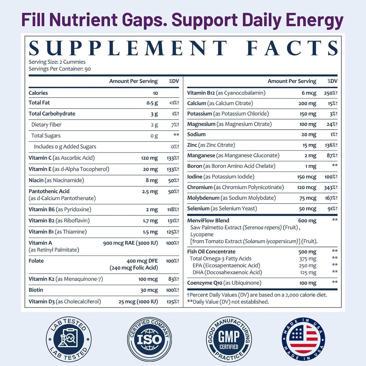 Mens Multivitamin Gummies Cashback Rebate - RebateKey