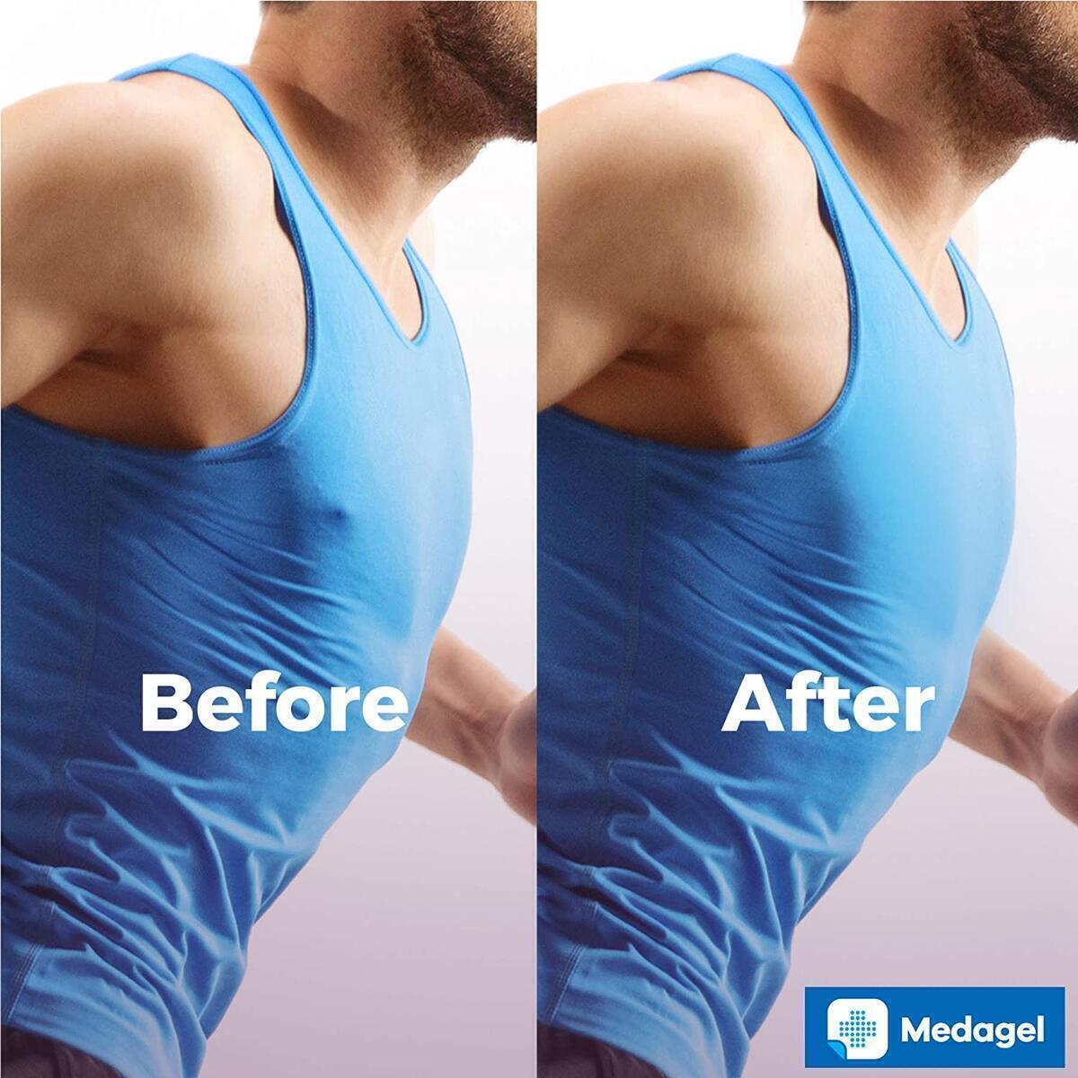 Nipple Guards Cash Back - RebateKey