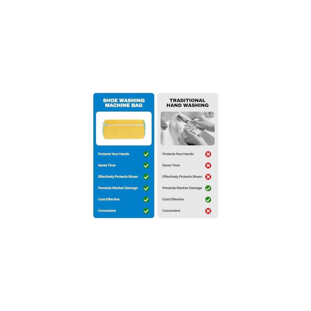 Shoe Washing Machine 2 Cashback Rebates - RebateKey