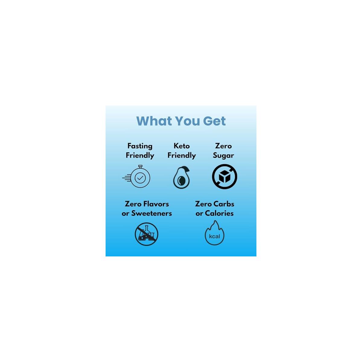 Keto Electrolytes Unflavored Cash Back - RebateKey