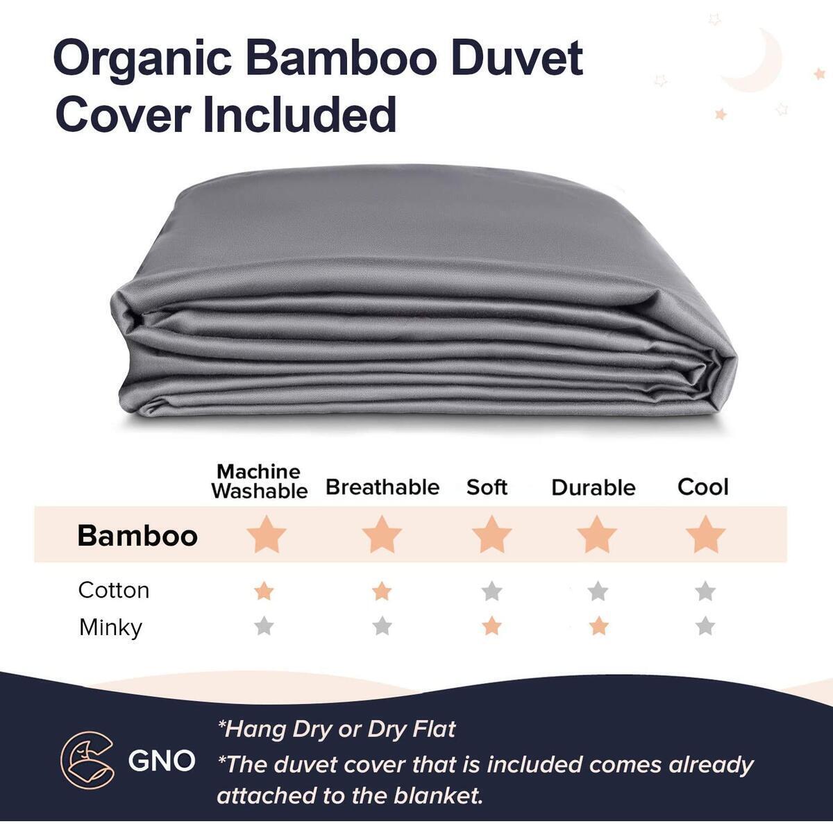 Weighted Blanket Bamboo Rebates - RebateKey